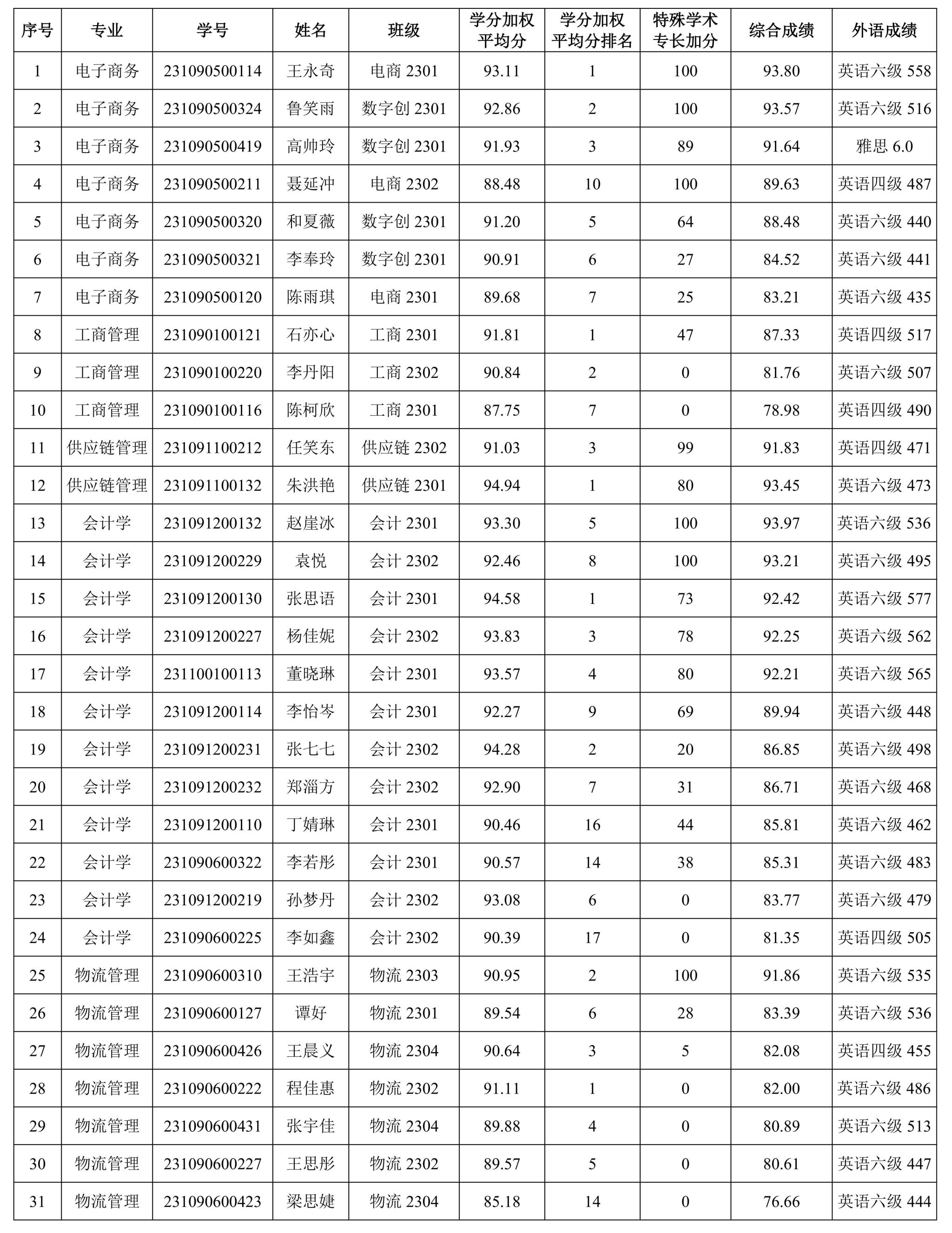 dg百家乐试玩
