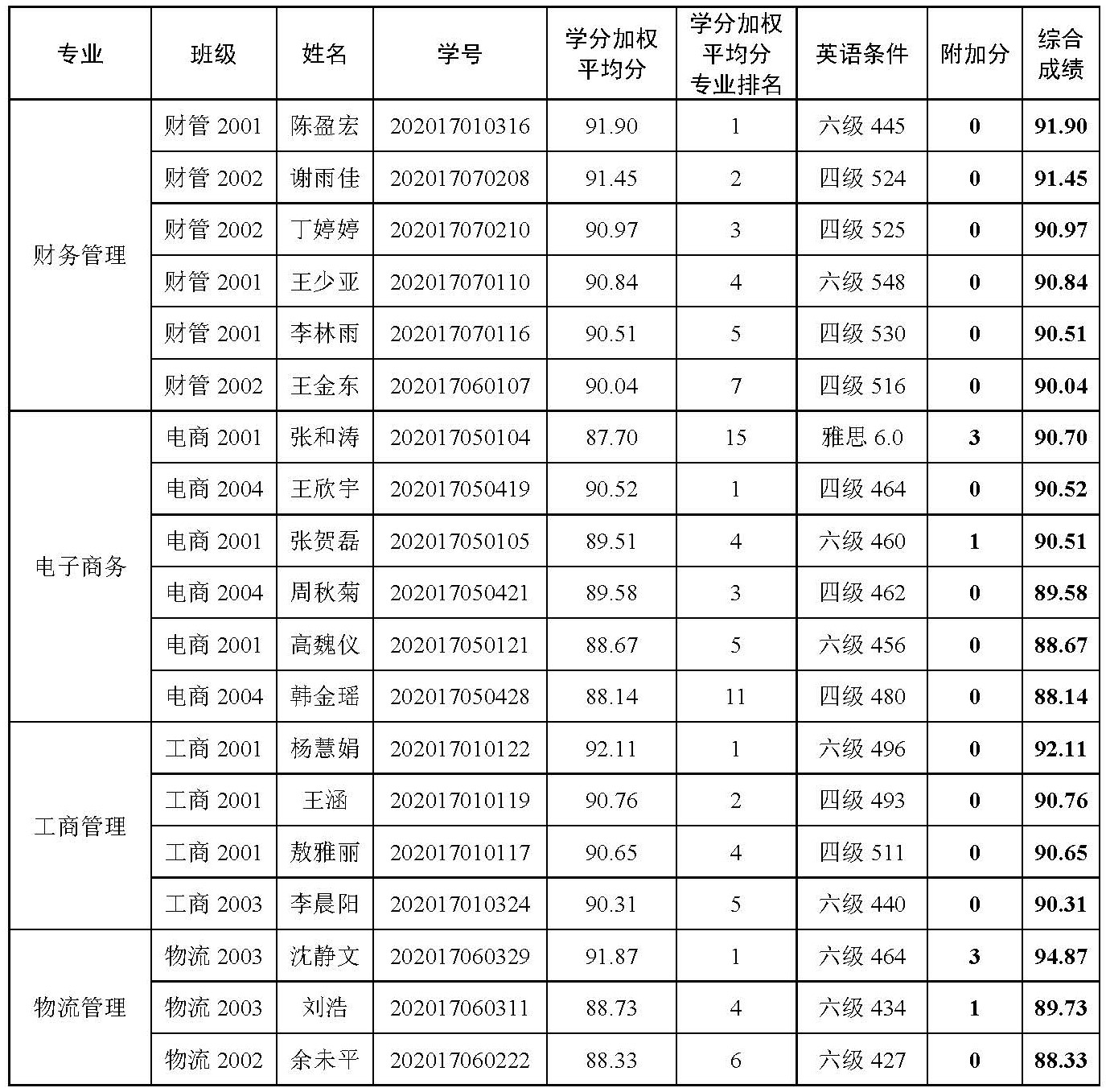 dg百家乐试玩
