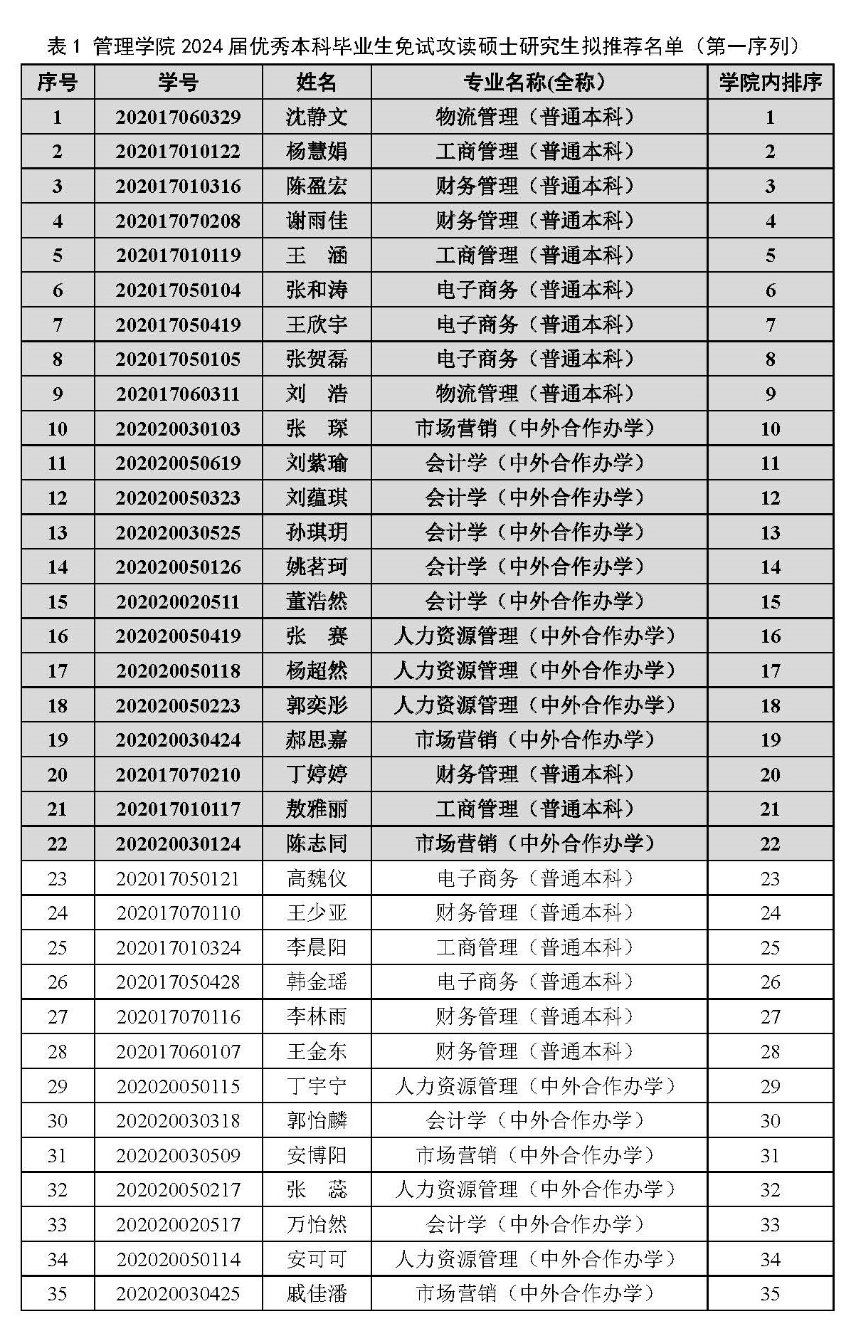 dg百家乐试玩