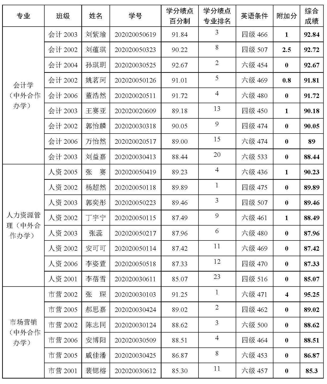 dg百家乐试玩
