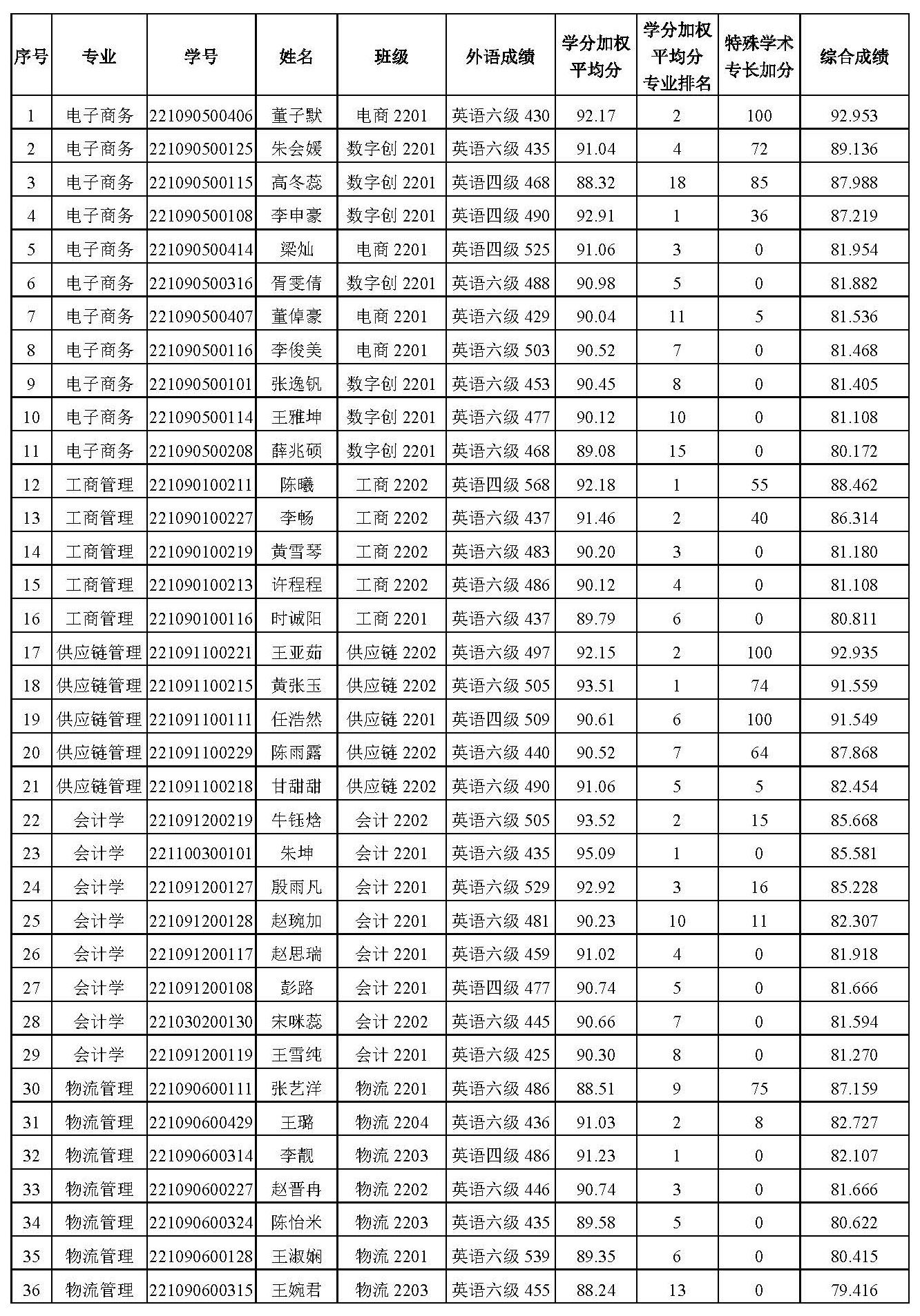 dg百家乐试玩