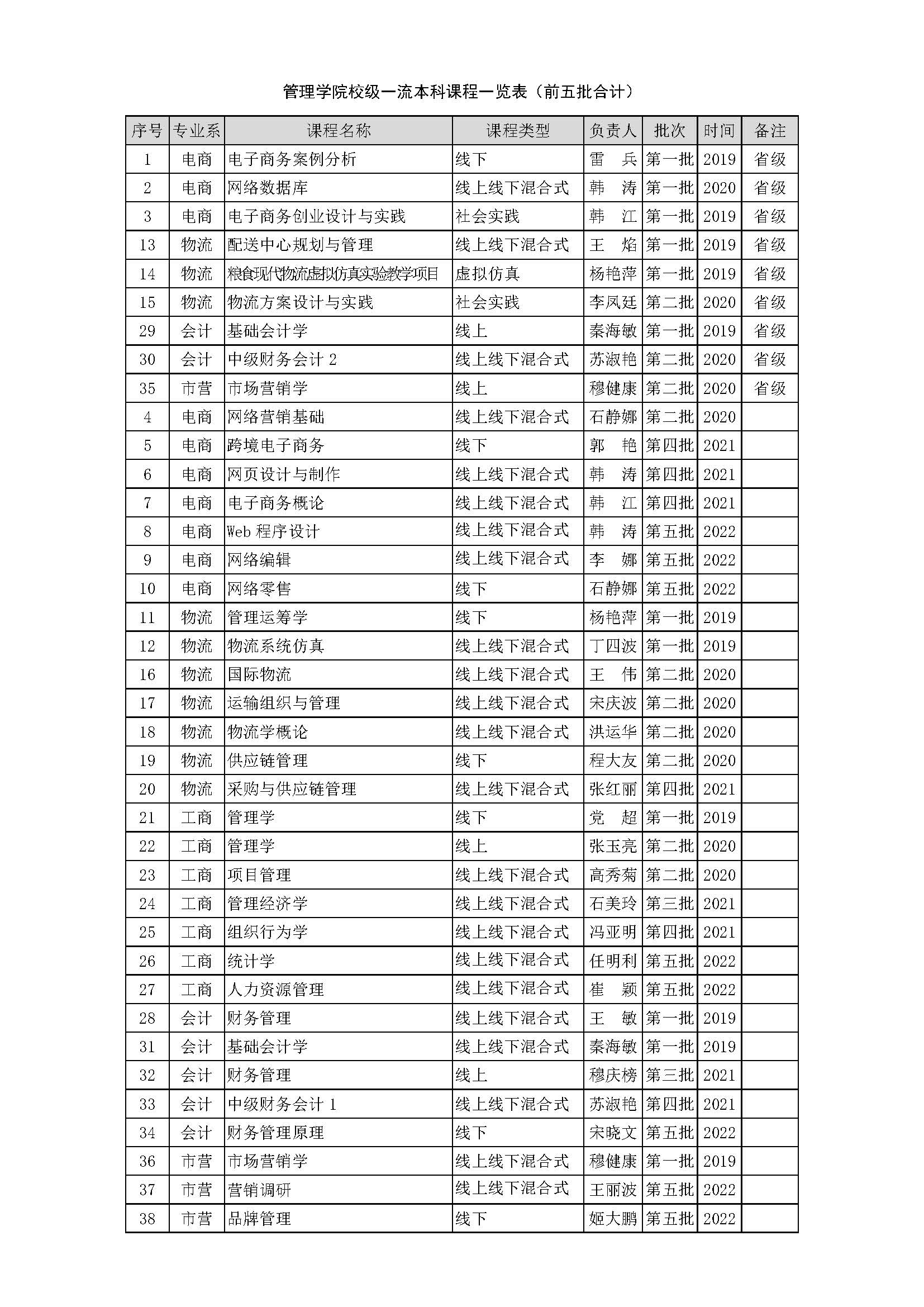 dg百家乐试玩
